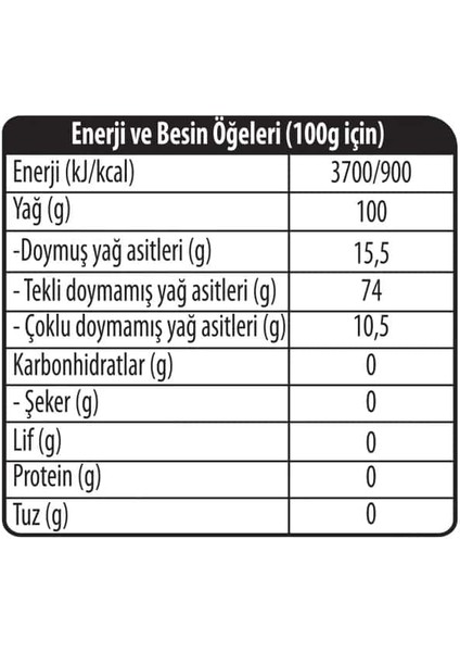 300+ Yüksek Polifenollü Zeytinyağı Naturel Sızma Zeytinyağı 250 ml x 2 Adet fırsatları