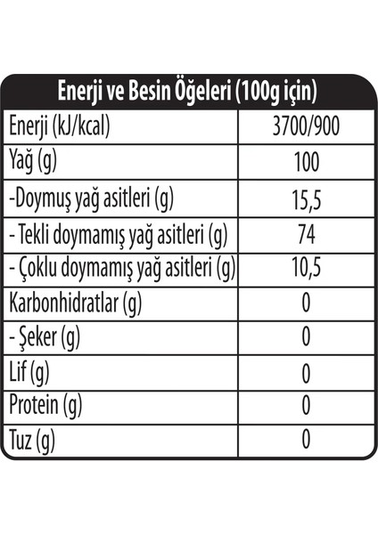 300+ Yüksek Polifenollü Zeytinyağı Naturel Sızma Zeytinyağı 250 ml x 3 Adet fırsatları