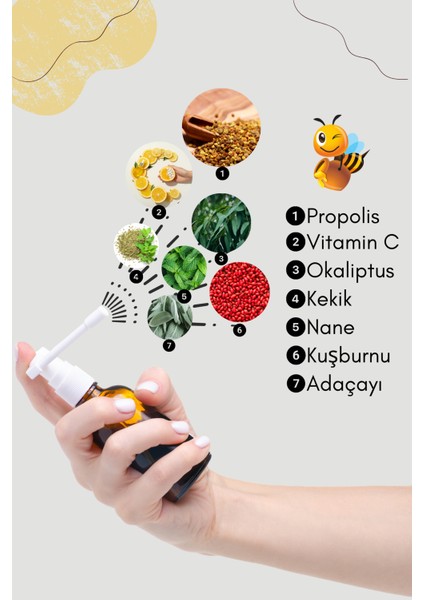 Propolisli Ballı Boğaz Spreyi 30 Ml