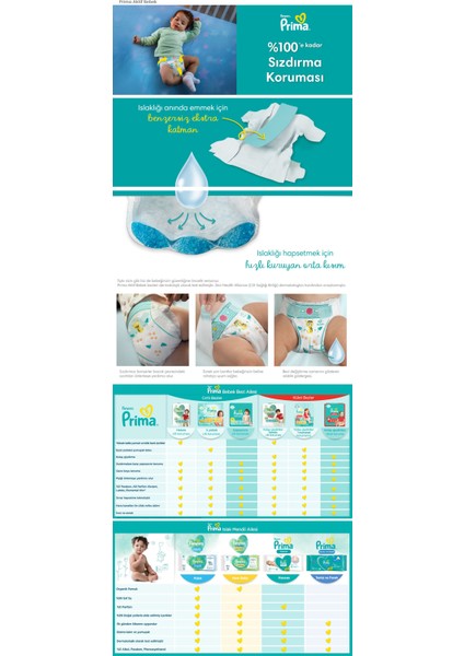 Bebek Bezi Beden:4 (9-14KG) Maxi 216 Adet Süper Ekonomik Fırsat Pk fırsatları