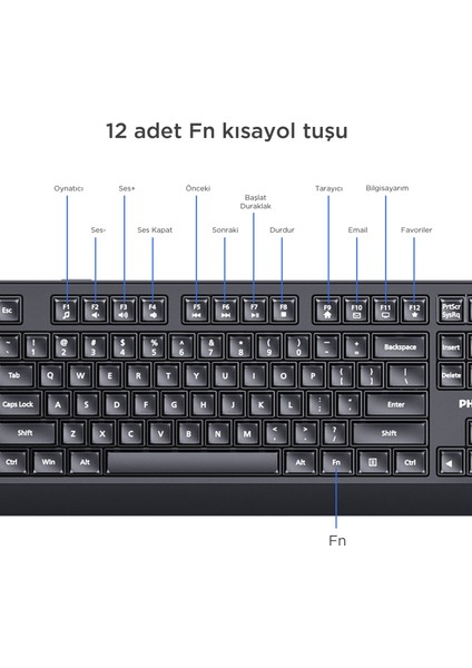 SPT6247 Kablolu Türkçe Q Klavye ve Mouse Seti Siyah