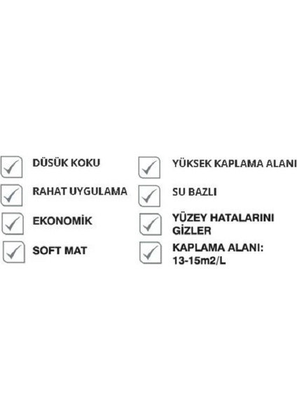Fit Plastik Mat Su Bazlı İç Cephe Duvar Boyası 20 Kg fiyatları