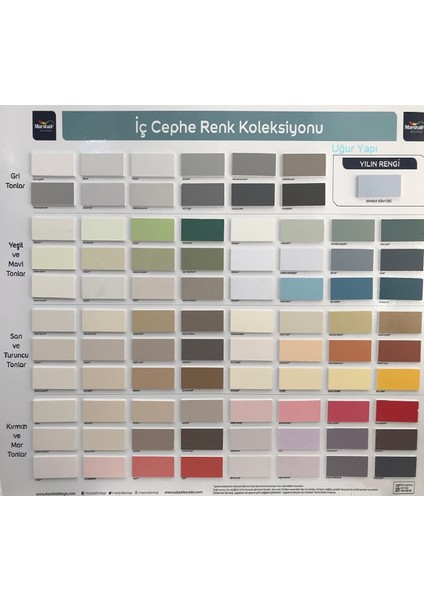 Fit Plastik Mat Su Bazlı İç Cephe Duvar Boyası 20 Kg