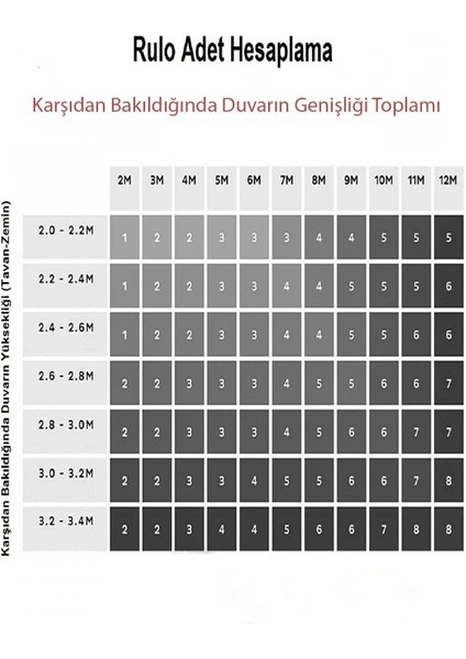 Gümüş Çatlatma Damarlı Desenli Duvar Kağıdı 5 M², Şık ve Modern Dekorasyon Için fiyatları