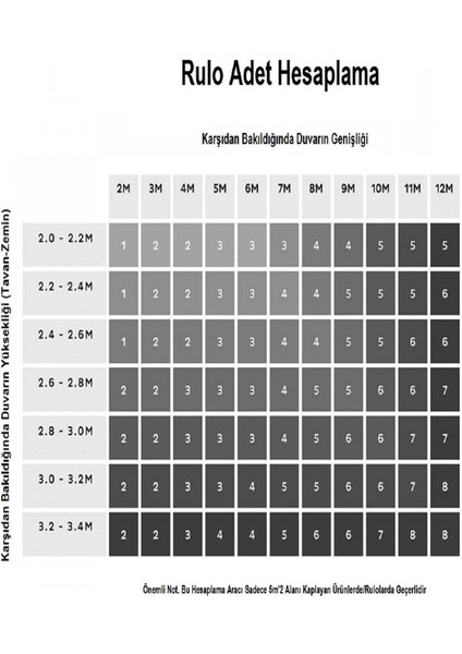 Şık Gold Damarlı Çatlatma Desenli Duvar Kağıdı 5,30 M²