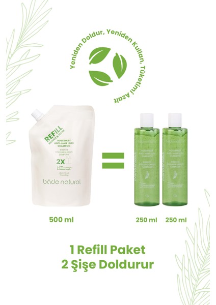 Biberiye Saç Dökulme Karşıtı Bakım Şampuan Refill Paket 500 ml fırsatları