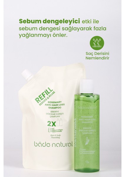 Biberiye Saç Dökulme Karşıtı Bakım Şampuan Refill Paket 500 ml