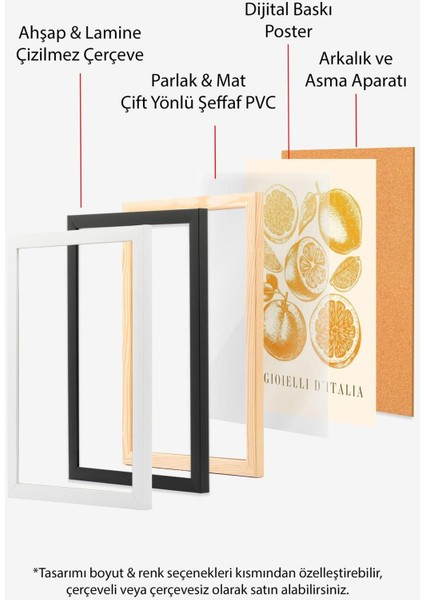 Sarı Ahşap Çerçeveli Mutfak Tablosu Seti, 3 Parça, Dekoratif Posterler fiyatları