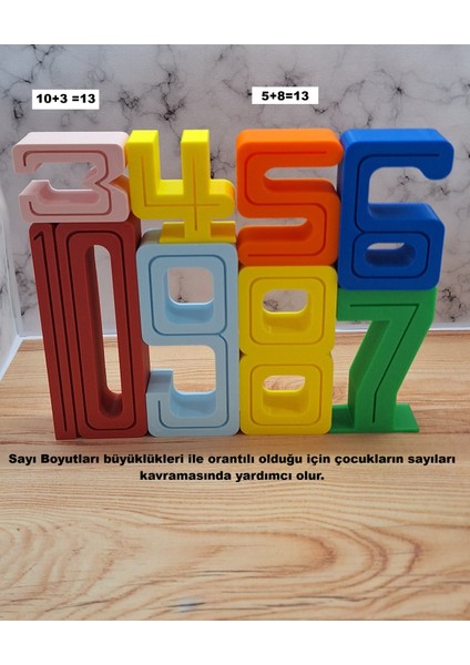 Sayı Blokları