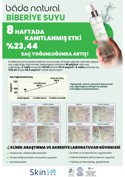 Biberiye Suyu Güçlendirıci Saç Toniği Refill Paket 500 ml modelleri