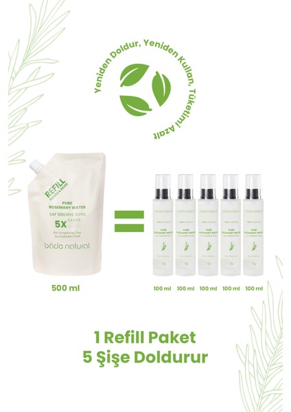 Biberiye Suyu Güçlendirıci Saç Toniği Refill Paket 500 ml