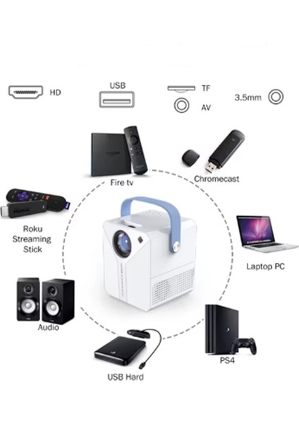 E300 Projektör | Android Tv Android Kurulu Full Hd Projeksiyon Cihazı Wi-Fi ve Bluetooth Destekli | Sinema Keyfi fiyatları