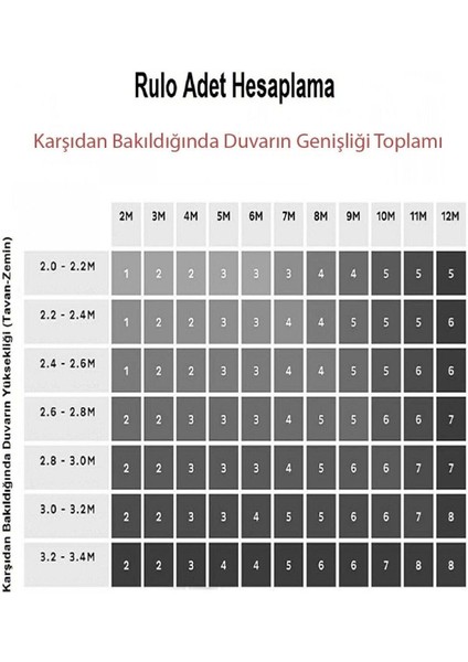 Şık Kahverengi Düz Desenli Duvar Kağıdı 5,33 M² modelleri