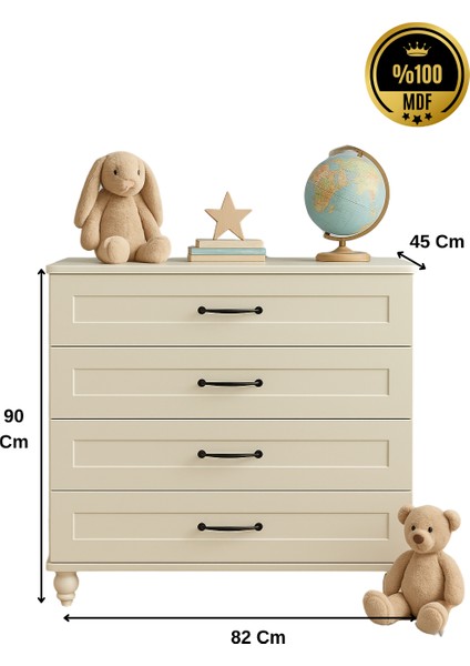 Alin Mdf Çekmeceli Şifonyer modelleri