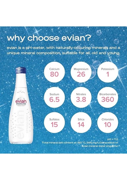 Mineral Water Cam Şişe 20 x 330 ml fiyatları