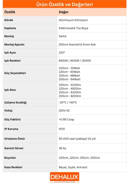 Linear LED Aydınlatma 150CM 48W Antrasit Kasa Lineer LED |sıcak Beyaz 3000K|OFIS, Mağaza, Ev, Otel, Plaza, Hastane