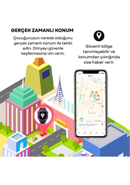 Q19 Sim Kartlı Akıllı Çocuk Saati – Konum Takibi, Kamera, Sesli Arama, Sos – Ios ve Android Uyumlu