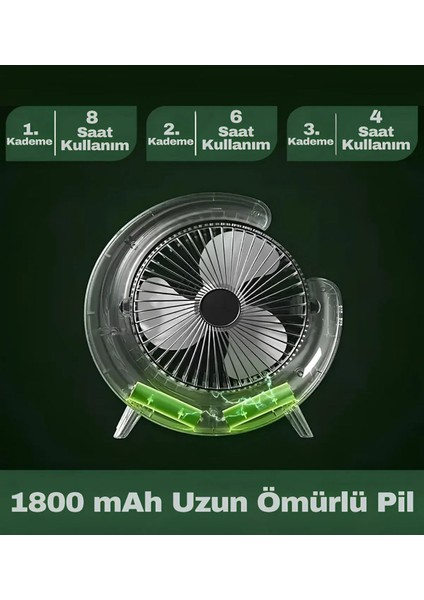Masaüstü Vantilatör 3 Kademeli LED Işıklı Döner Başlıklı Taşınabilir Fan modelleri