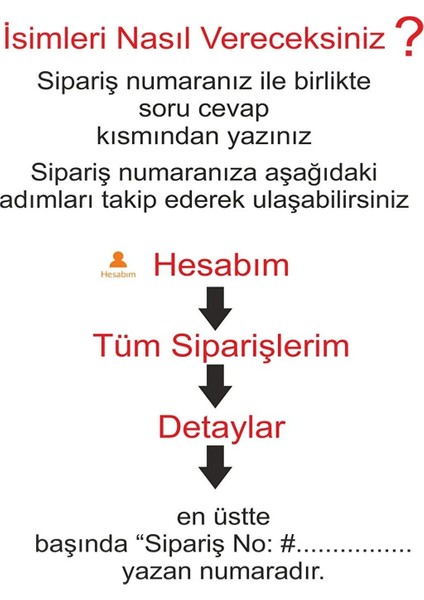 Mavi Elsa Doğum Günü Afişi, 150X150 Cm, Yuvarlak, Şık ve Renkli Dekorasyon. fiyatları