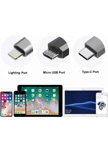 1080P HDMI 2 In1 Cast Telefondan Tv Wireless Dönüştürücü ADAPTÖR-(1903) - HBPAV9573-6752 fırsatları