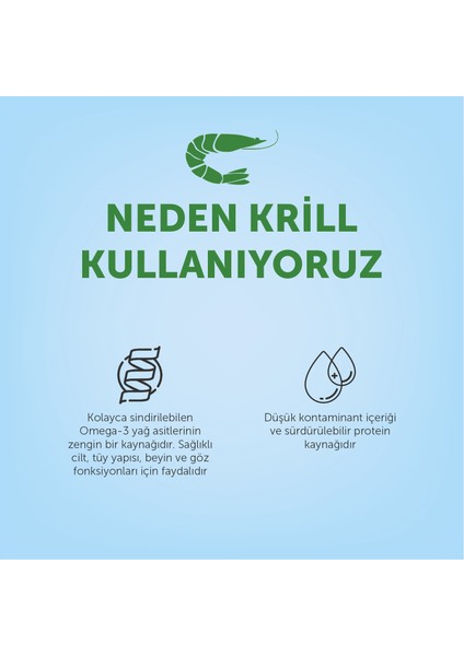 Nature's Protection Kitten Kümes Hayvanlı Yavru Kedi Maması 400 Gr fırsatları