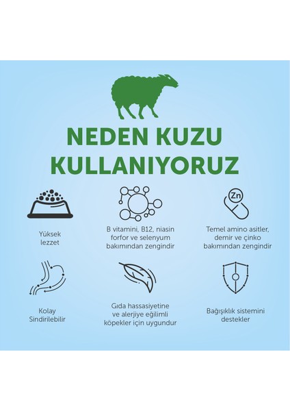 Nature's Protection Kuzulu Yavru Köpek Maması 7.5 kg fırsatları