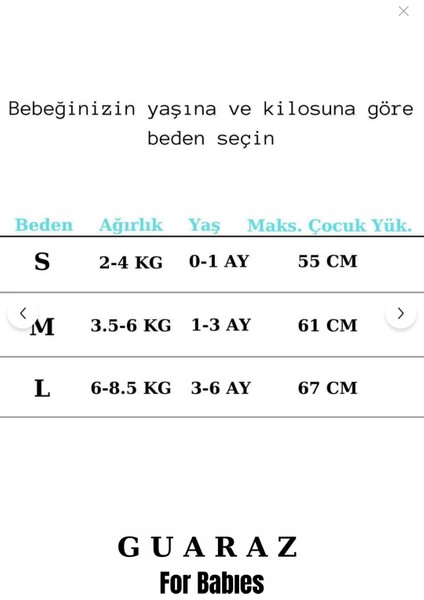 Bebek Kundak – Yenidoğan Kundak –huzurlu Kesintisiz Ciziksiz Uyku- Erkek Kız Bebek Uyku Tulumu