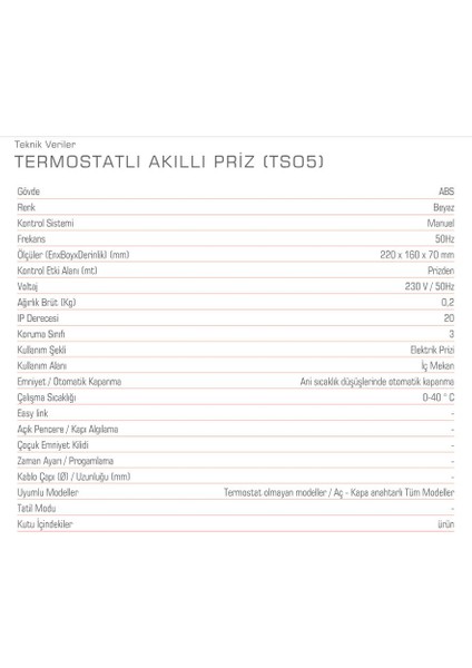 Kuas Termostatlı Akıllı Priz (TS05) Tüm Isıtıclara Uyumludur