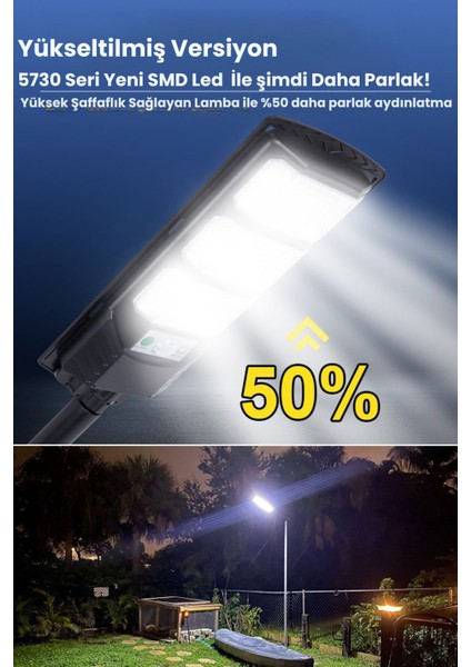 Solar 144 LED Kumandalı Duvar Lambası – Güneş Enerjili, IP65, 3 Modlu Bahçe Aydınlatma modelleri