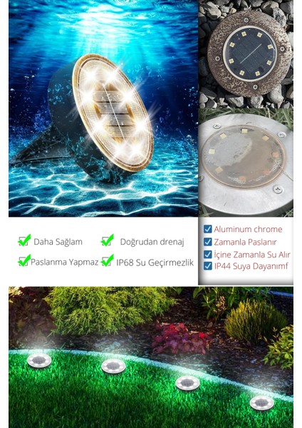 Solar 8 LED Zemin Aydınlatma | 4 Adet | IP68 | Otomatik Gece Işığı | Bahçe Aydınlatma | Beyaz Işık fırsatları