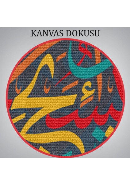 Yedi Gök Yer ve Bunların Içindekiler O'nu Tesbih Eder Dekoratif Kanvas Tablo, Duvar Dekoru 3298