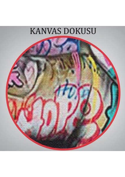 Zafer Işareti Banksy Graffiti Dekoratif Kanvas Tablo, Duvar Dekoru 5308