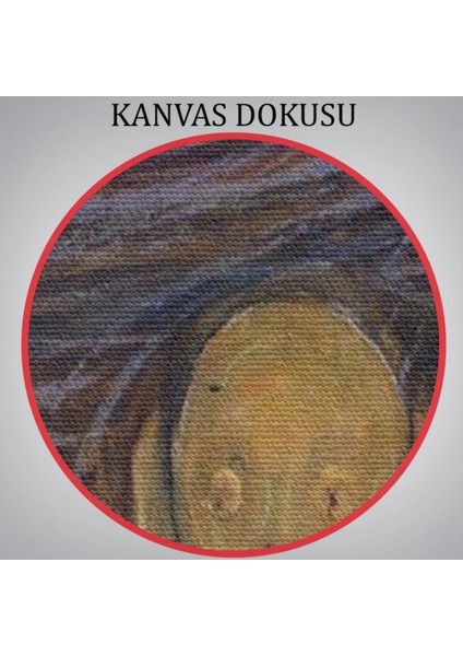 Çığlık Isimli Eser Edvard Munch Dekoratif Kanvas Tablo, Duvar Dekoru 5116