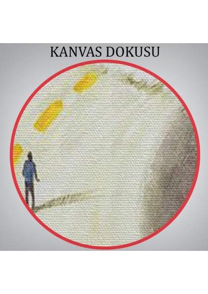 Kendi Yolunu Çiz Motivasyon Dekoratif Kanvas Tablo, Duvar Dekoru 6071