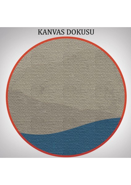 Dağ ve Deniz Temalı 3'lü Set Dekoratif Kanvas Tablo, Duvar Dekoru EB101 fırsatları