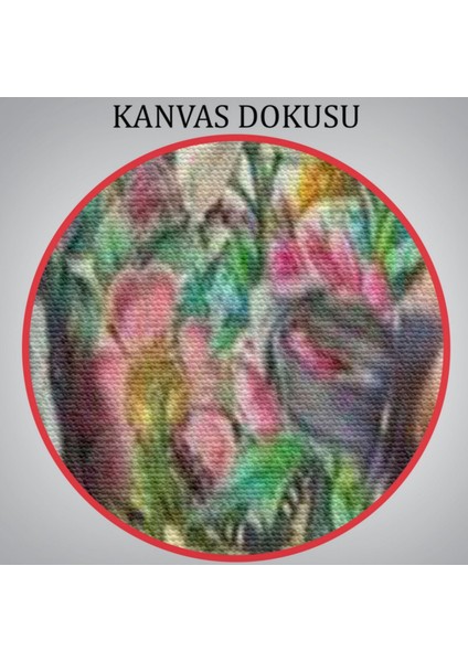 Kadının Içinde Çiçek Bahçesi Dekoratif Kanvas Tablo, Duvar Dekoru 6152