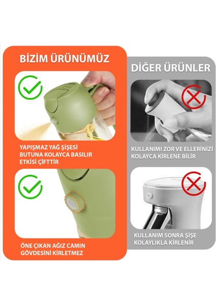 Çift Fonksiyonlu Cam Yağdanlık ve Sprey Yağdanlık 2'li Set Beyaz