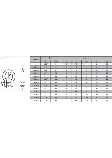 M12 Omega Zincir Kilidi 1/2 ( 2 Adet ) fiyatları