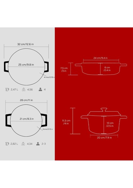 Kırmızı Döküm 2x Trendy Serisi 5 Parça Tencere Seti fırsatları