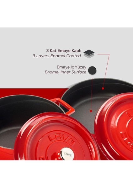 Kırmızı Döküm 2x Trendy Serisi 5 Parça Tencere Seti indirimleri