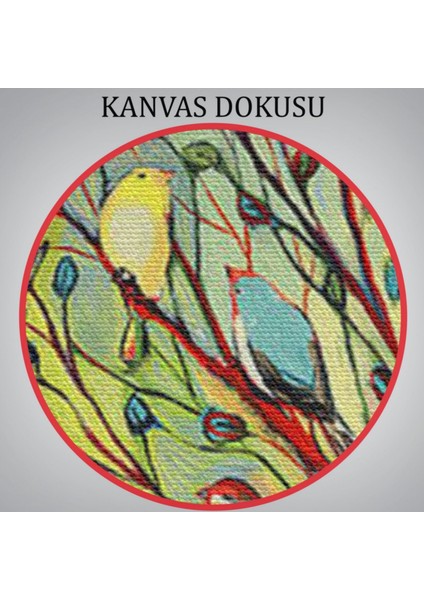 Kuşlar Dekoratif Kanvas Tablo, Duvar Dekoru 6654