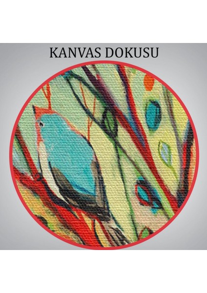 Renkli Ağaç ve Renkli Kuşlar Dekoratif Kanvas Tablo, Duvar Dekoru 5887