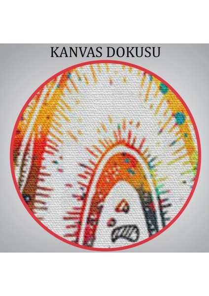 Diş Diyagramı Diş Hekimi Diş Kliniği Dekoratif Kanvas Tablo, Duvar Dekoru 6480