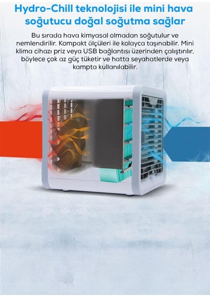 Su Hazneli Taşınabilir Mini Fan fiyatları