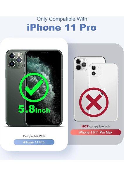 Iphone 11 Pro Kılıf Mat Magsafe Wireless Şarj Özellikli Darbe Önleyici Hassas Butonlu Renkli Kenarlı Kapak + Lens Camı Hediyeli fiyatları