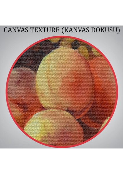 Masadaki Meyveler Yağlı Boya Görünümlü, Modern Dekoratif Kanvas Tablo, Duvar Dekoru 1233