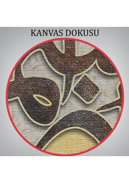 Allah Göklerin ve Yerin Nûrudur Nur Suresi 35 Ayet Ayet Yazılı Hat Dekoratif Kanvas Tablo 3416