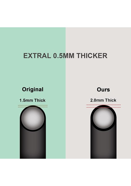 Adet 8.5 Inç Hava Lastikleri Değiştirmeleri, Xiaomi M365 Için 8.5x 2 Inç Iç Tüpler, Gotrax 50/75 - 6.1 Elektrikli Scooter (Yurt Dışından) fırsatları