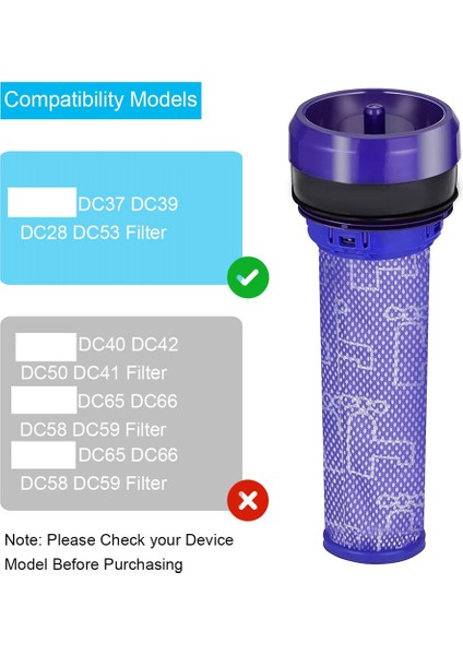 Dyson DC37 DC33C DC28 DC28C DC53 Elektrikli Süpürge Aksesuarları Için Uyumlu Yedek Hepa Filtresi 923413-01'I Değiştirin (Yurt Dışından) fiyatları