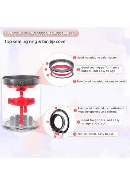 Dyson V11 SV15 SV14 Elektrikli Süpürge Haznesi/toz Kovası, Küçük Toz Haznesi Için Geliştirilmiş Toz Haznesi Yedeği (Yurt Dışından) modelleri